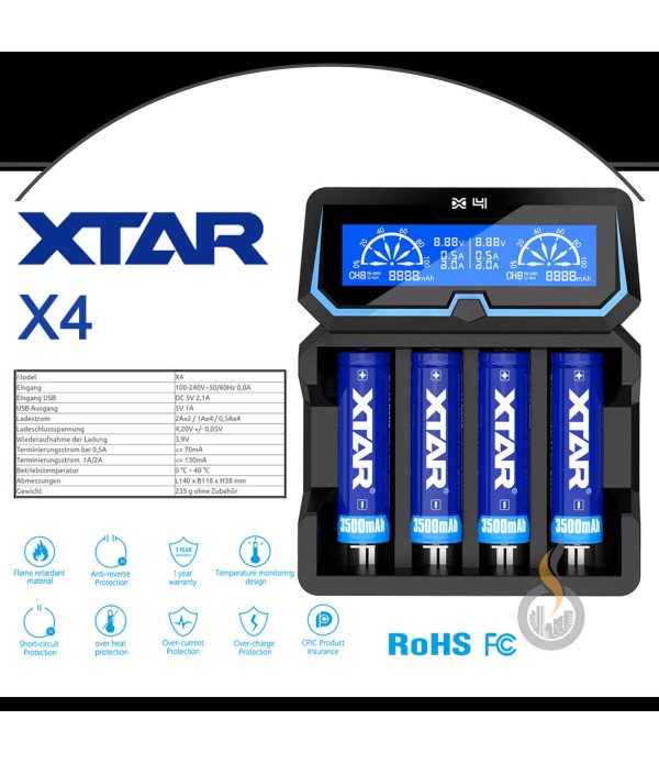 Xtar X4 Ladegerät für vier Akkus (4-Schacht)